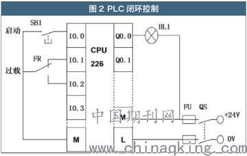 PLC技术在电气工程及其自动化控制中的应用分析