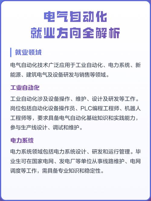 电气自动化就业方向全解析